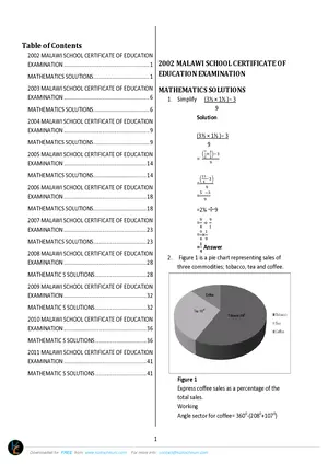 2003-2012 MANEB MSCE Mathematics Papers with Answers Bundle - Preview