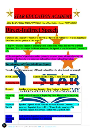 English Direct & Indirect Speech - Preview