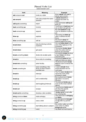 English Phrasal Verb List - Preview