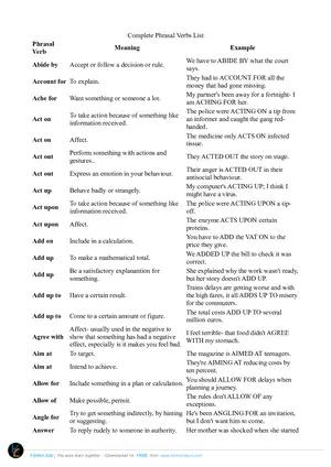 English Phrasal Verbs Complete List - Preview