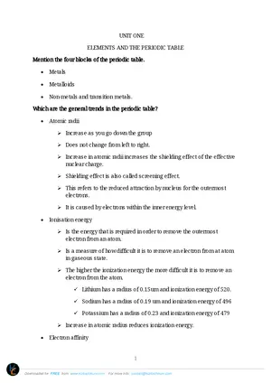 Secondary School Chemistry Form 2 Notes - Preview