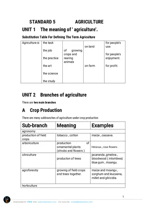 Standard 5 Agriculture Study Notes by Masese - Preview